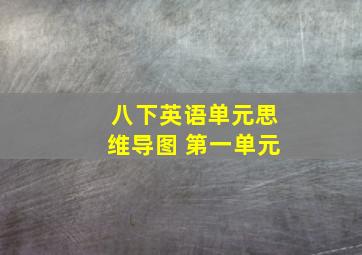 八下英语单元思维导图 第一单元